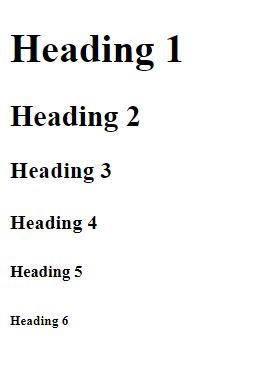 HTML Heading example
